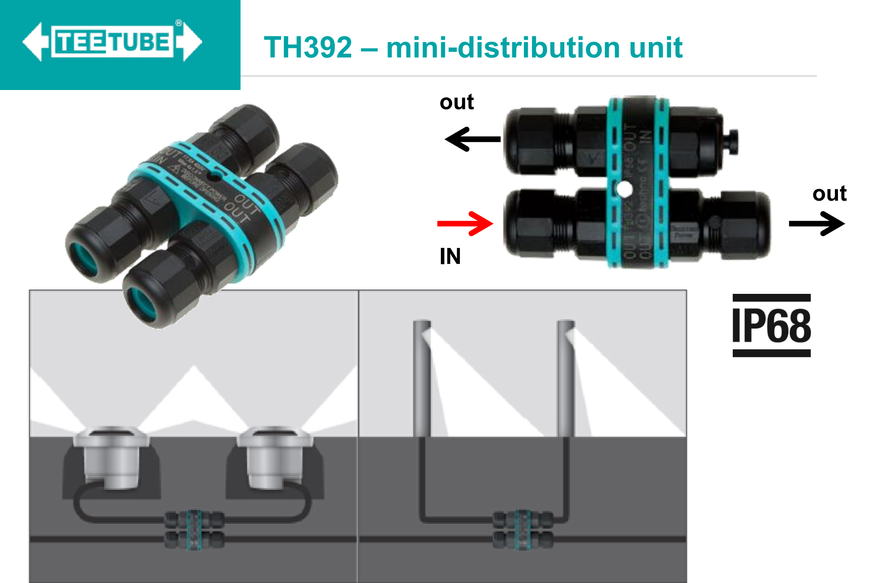 Кабельний розгалужувач THB.392.A4A - MINI-DISTRIBUTOR 4WAYS 4P SCREW D7-12 IP68 THB.392.A4A фото