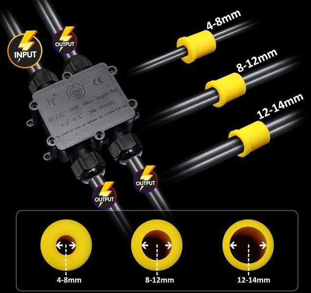 Розподільна коробка IP68 SWT.M686-H 3 контакту, 24А, 450В. SWT.M686-H фото