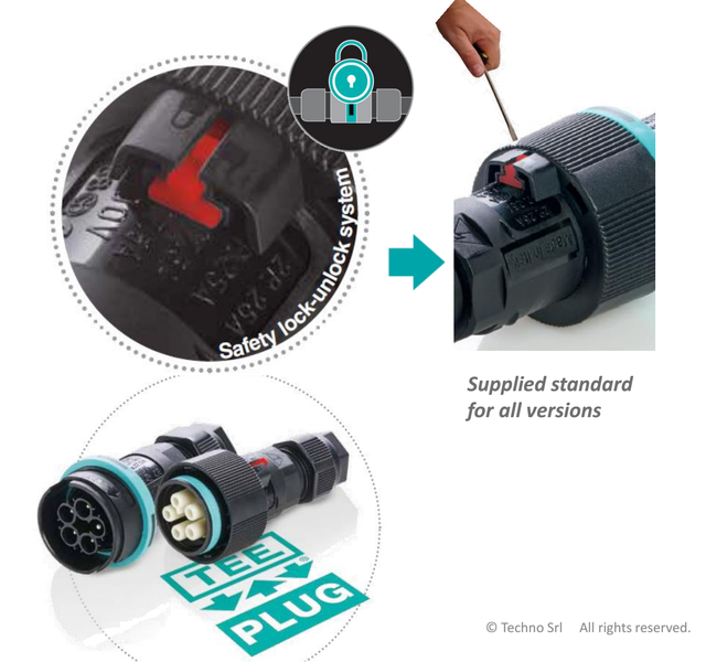 Разъем THB.405.A2EU-THB.405.B2EU, 2 контакта, IP66/IP68, 41А, 500V, диаметр кабеля 10-16,5 мм THB.405.A2EU-THB.405.B2EU фото